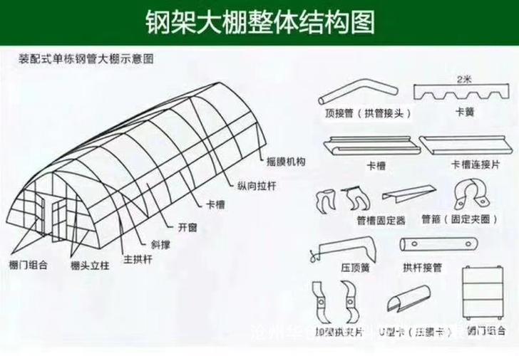 cad图纸施工图厂家,品牌,图片,热帖